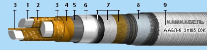ААБЛ-1