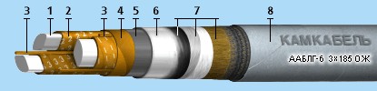 ААБЛГ-6
