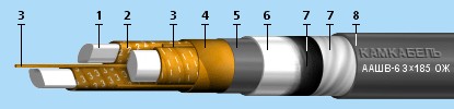 ААШВ-1