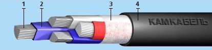 ВВГНГ-660