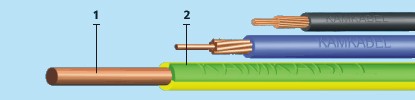 ПВ3